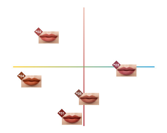 COLOR VARIATIONS